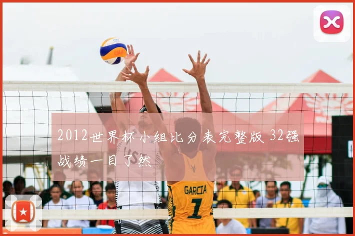2012世界杯小组比分表完整版 32强战绩一目了然